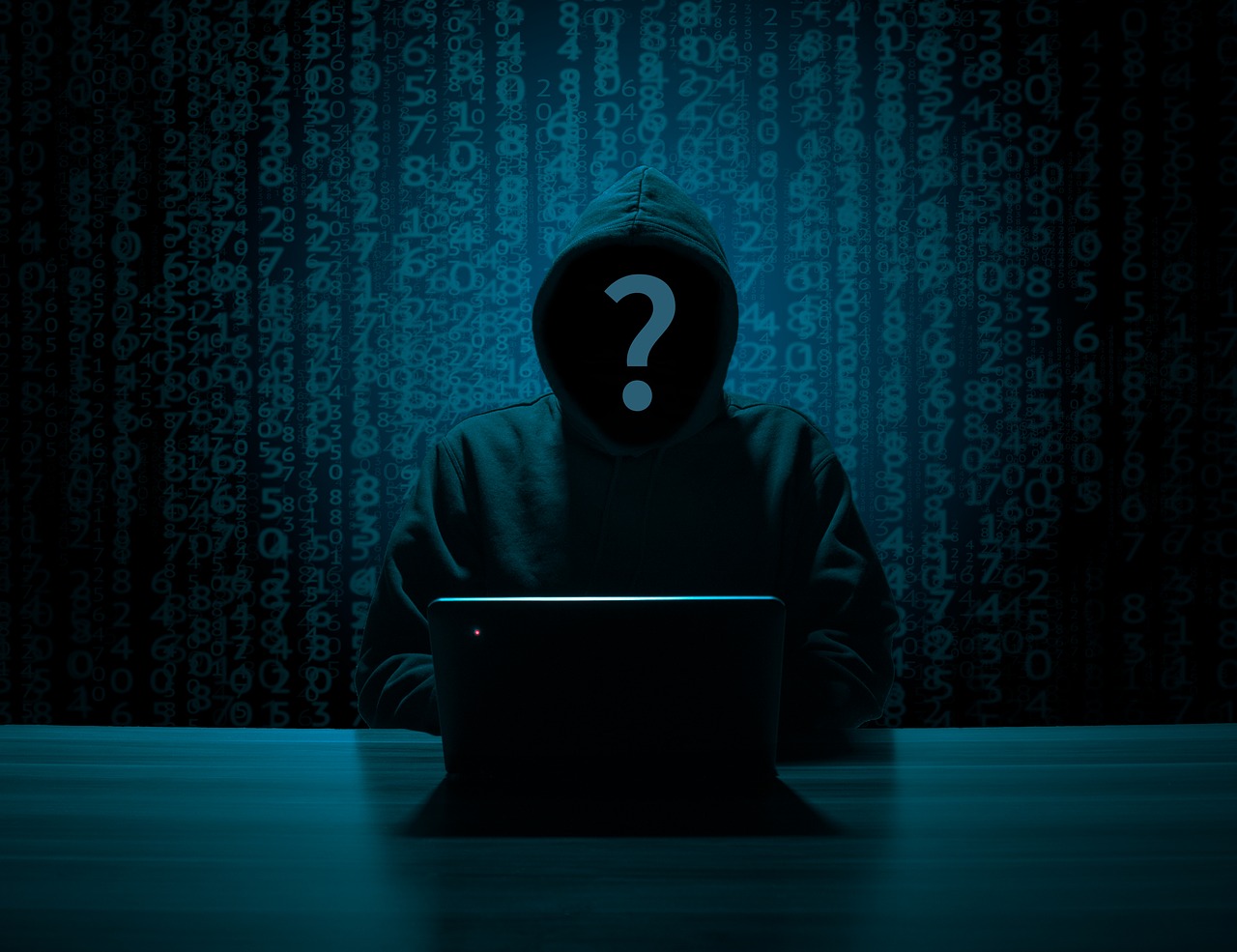 online security & cyber threats